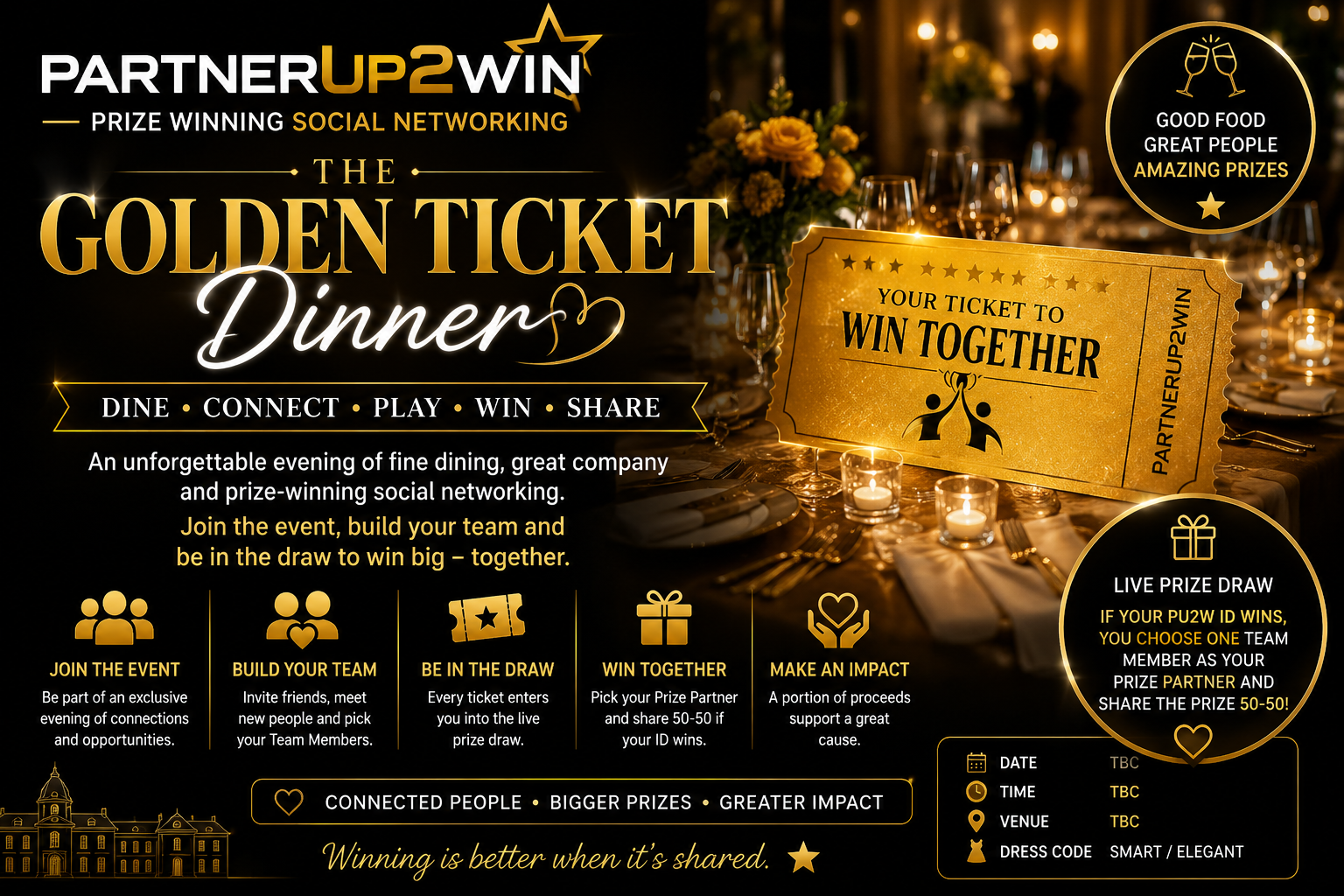 The Golden Ticket Dinner PartnerUp2Win Prize-Winning Event