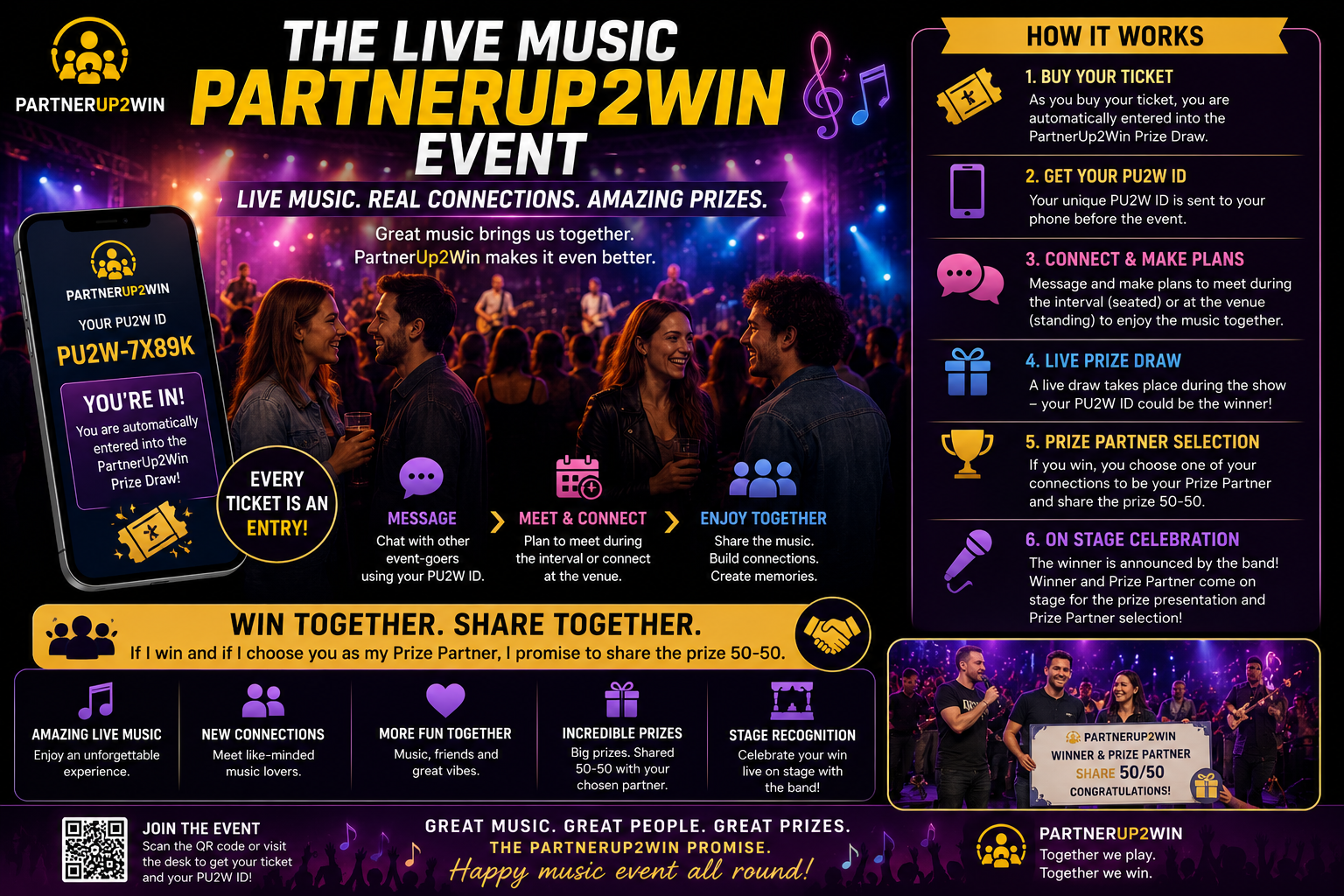 The Live Music PartnerUp2Win Prize Winning Event