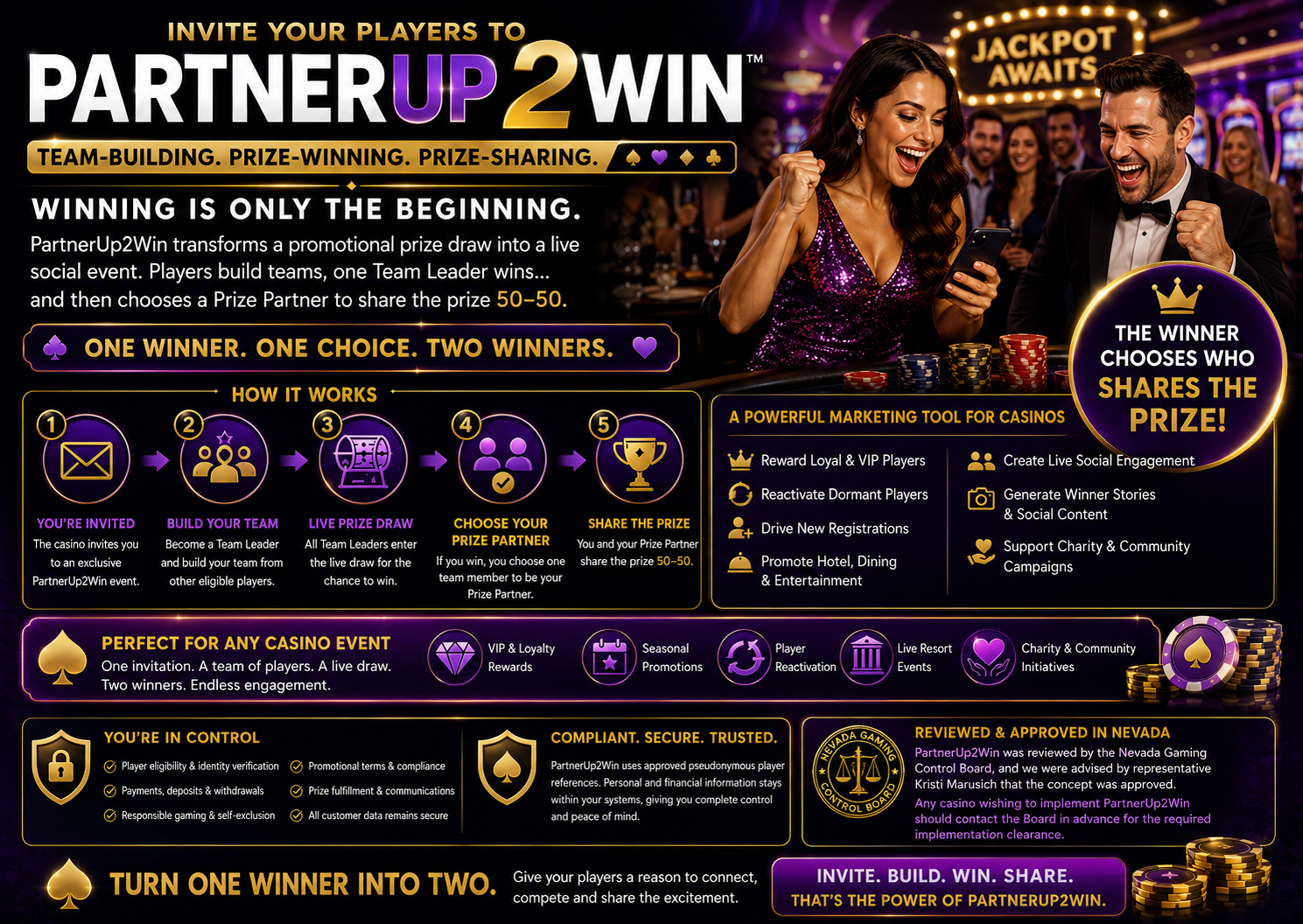 Casino Team-Building, Prize-Winning, Prize-Sharing Event